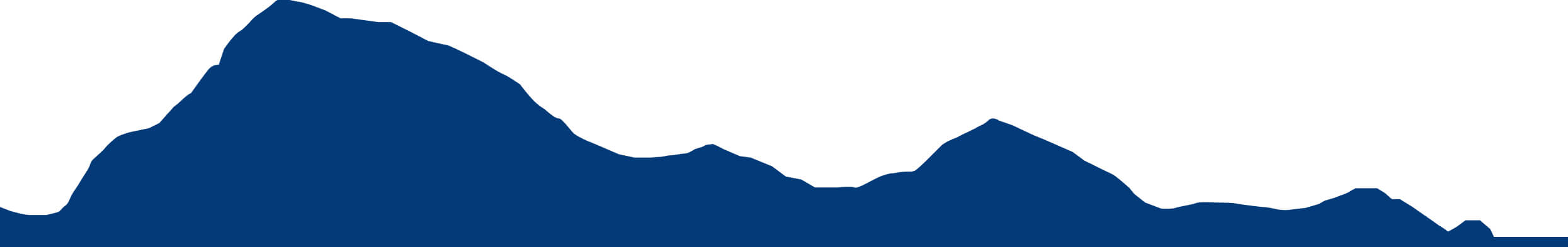 Mountain silouette